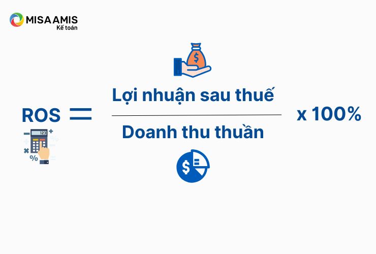Công thức tính ROS là gì?