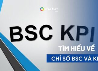 BSC và KPI là gì? Những điều cần biết về 2 khái niệm nay
