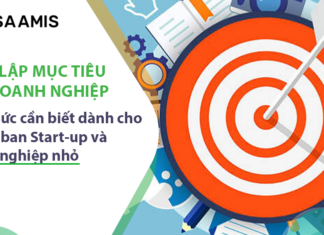 Thiết lập mục tiêu cho doanh nghiệp