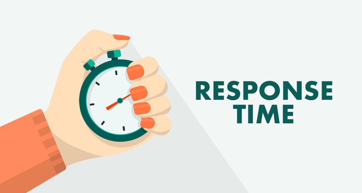 Average Response Time