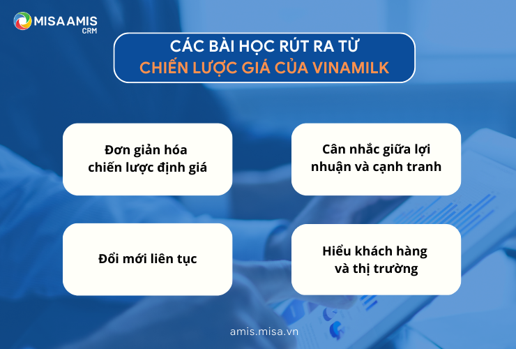 Các bài học rút ra từ chiến lược giá của Vinamilk