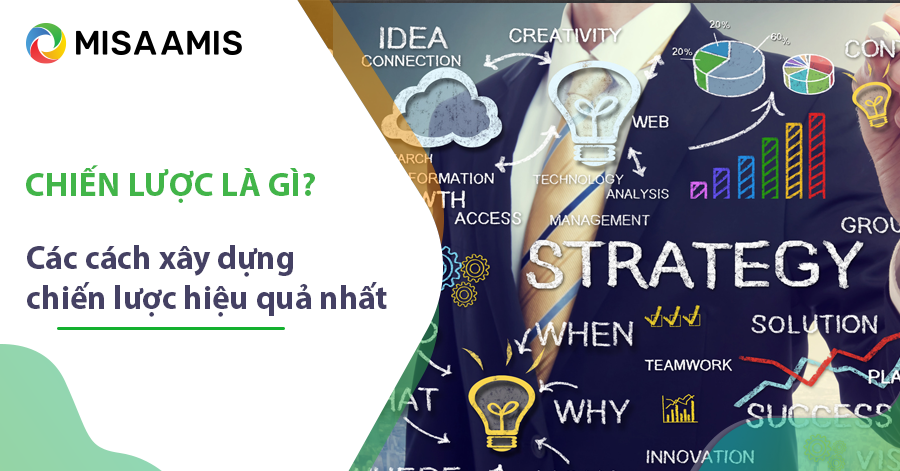 Chiến lược là gì