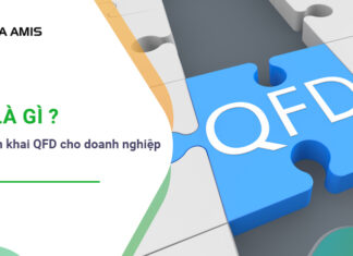 QFD là gì
