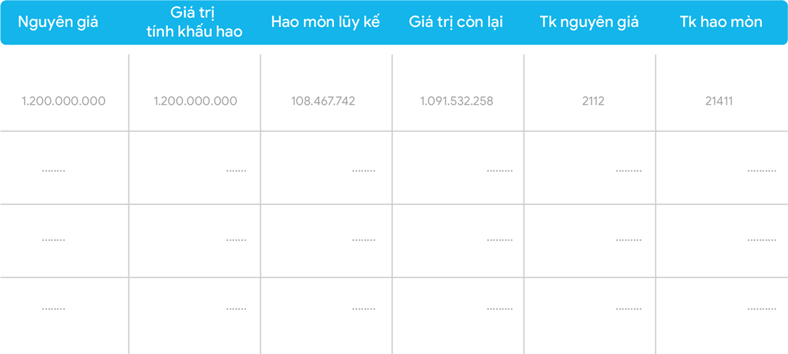 AMIS Kế toán