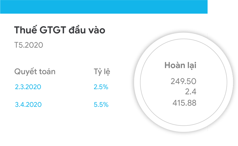 AMIS Kế toán