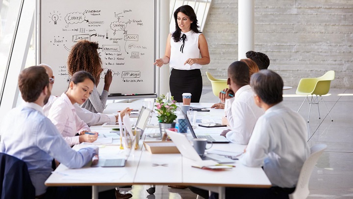 Training là gì cách thức Training hiệu quả