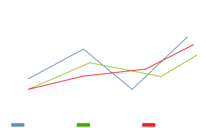 AMIS Kế toán