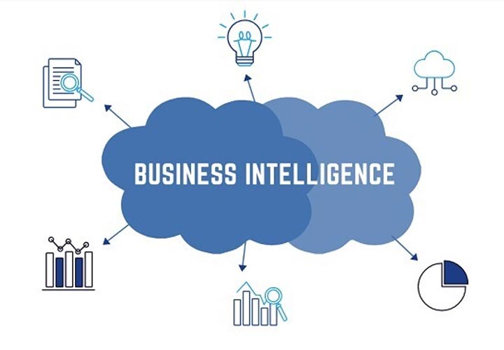 công dụng của BI