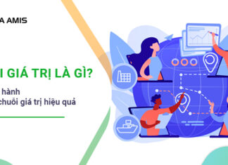 chuỗi giá trị là gì