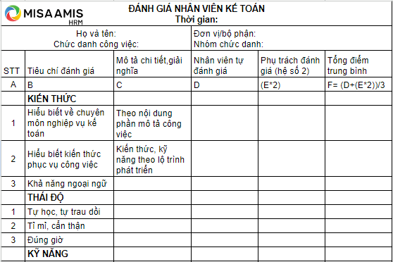 Mẫu đánh giá nhân viên kế toán