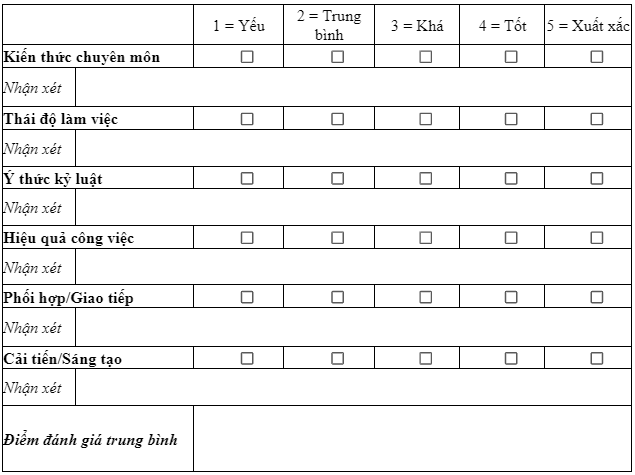 Mẫu đánh giá nhân viên theo số điểm