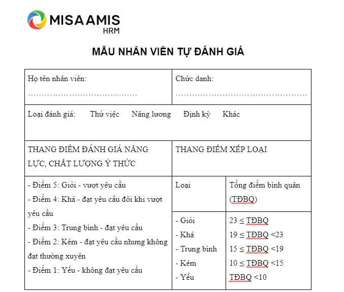 Mẫu nhân viên tự đánh giá