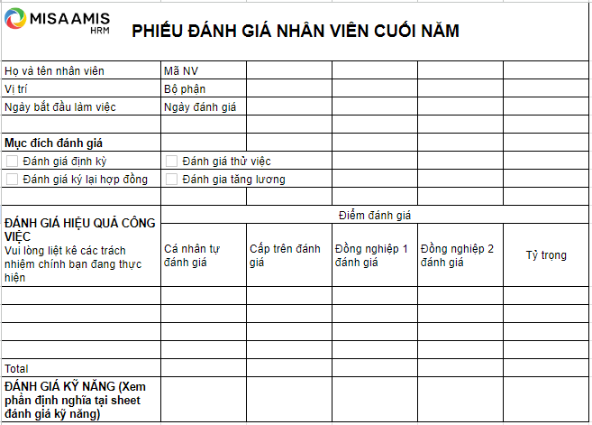 Mẫu đánh giá nhân viên cuối năm 