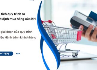 quy trình ra quyết định mua hàng của khách hàng