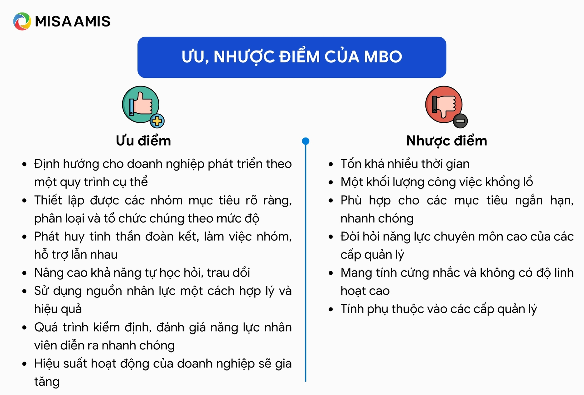 Ưu, nhược điểm của MBO là gì