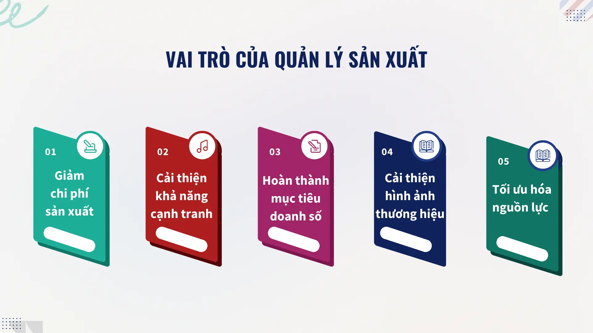 vai trò quản lý sản xuất