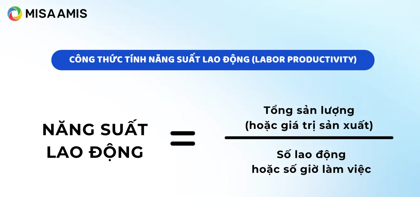 công thức tính năng suất lao động