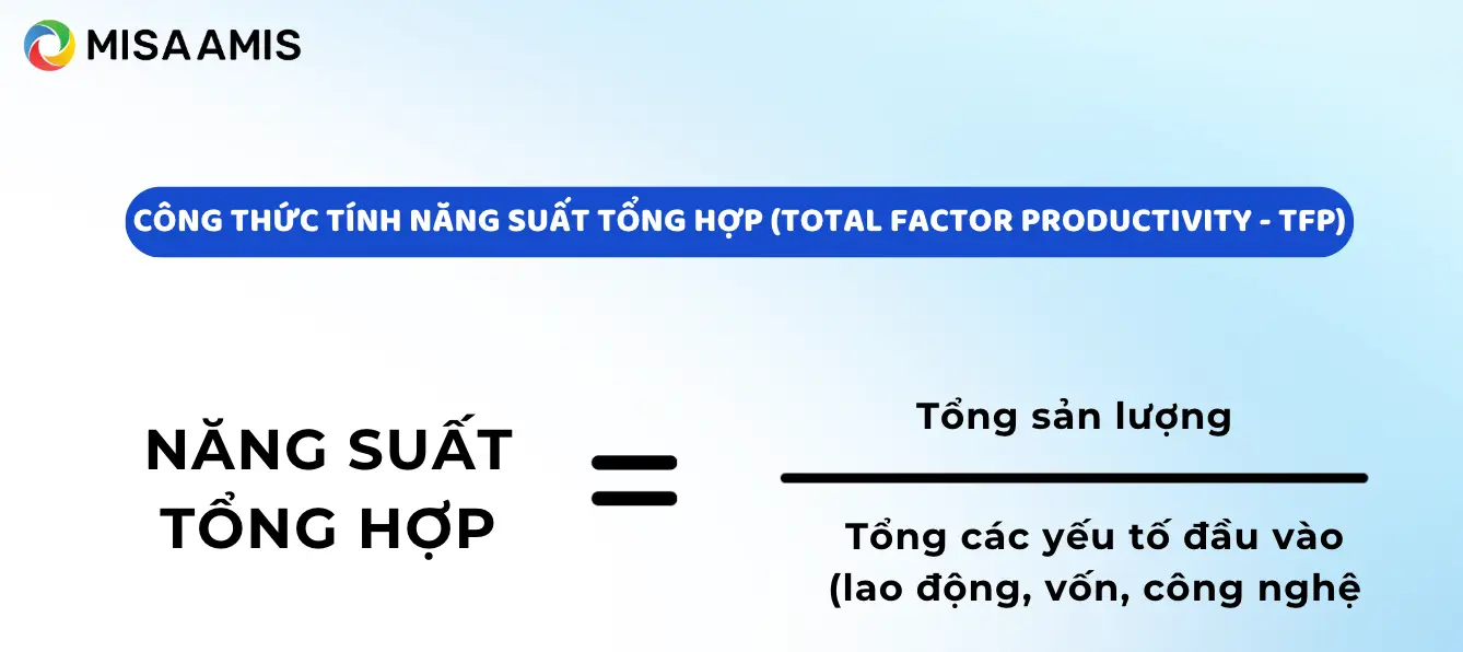công thức tính năng suất tổng hợp