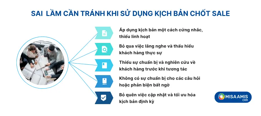Sai lầm cần tránh khi sử dụng kịch bản chốt sale