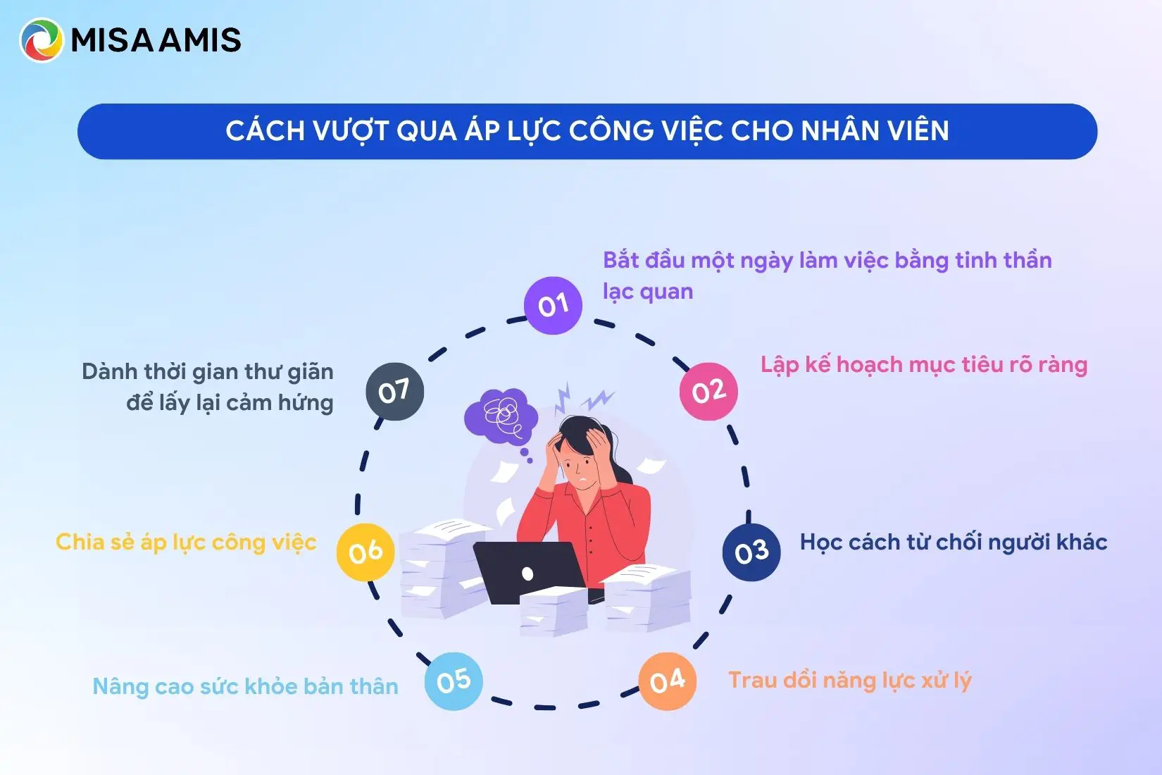 cách vượt qua áp lực công việc