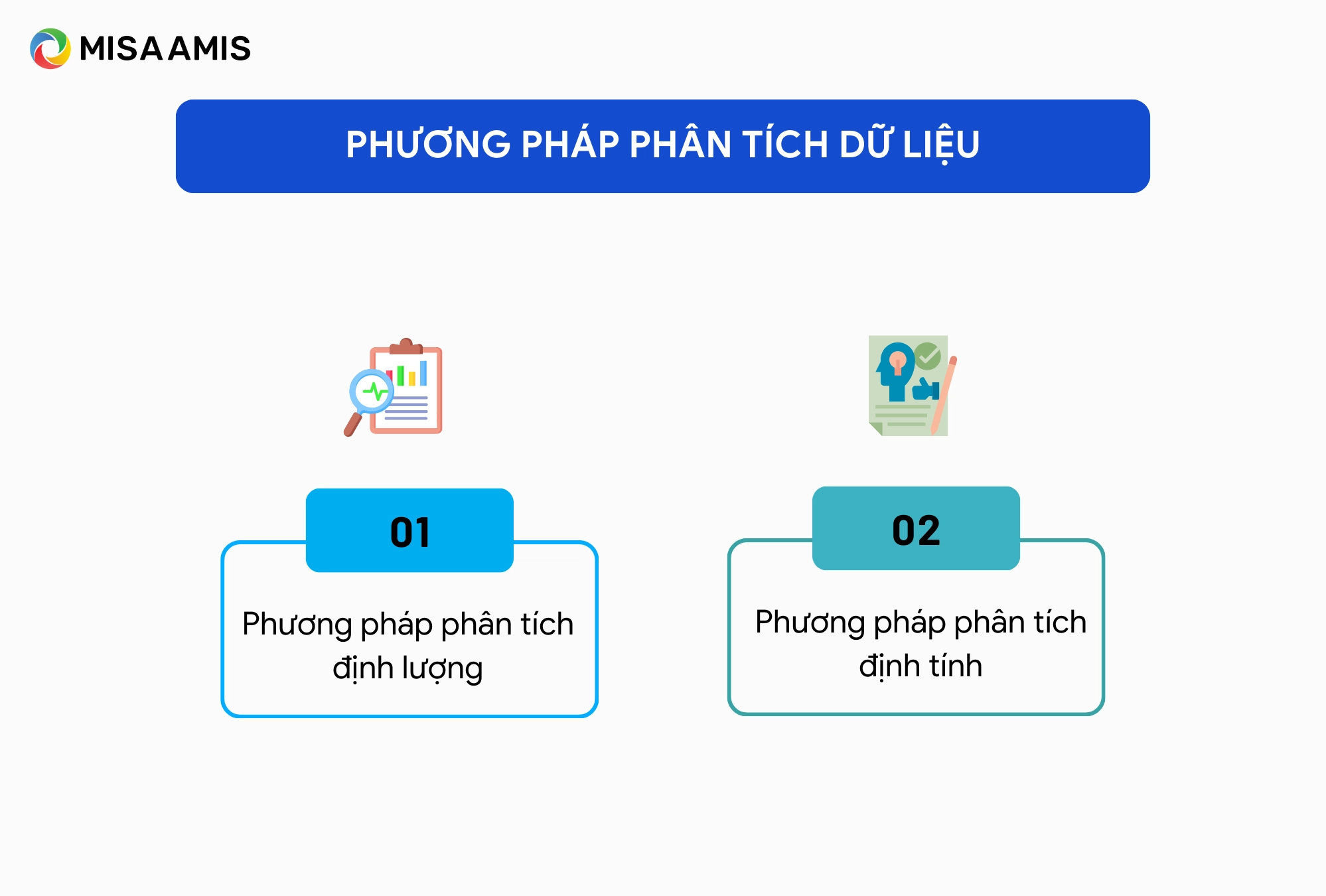 Phương pháp phân tích dữ liệu