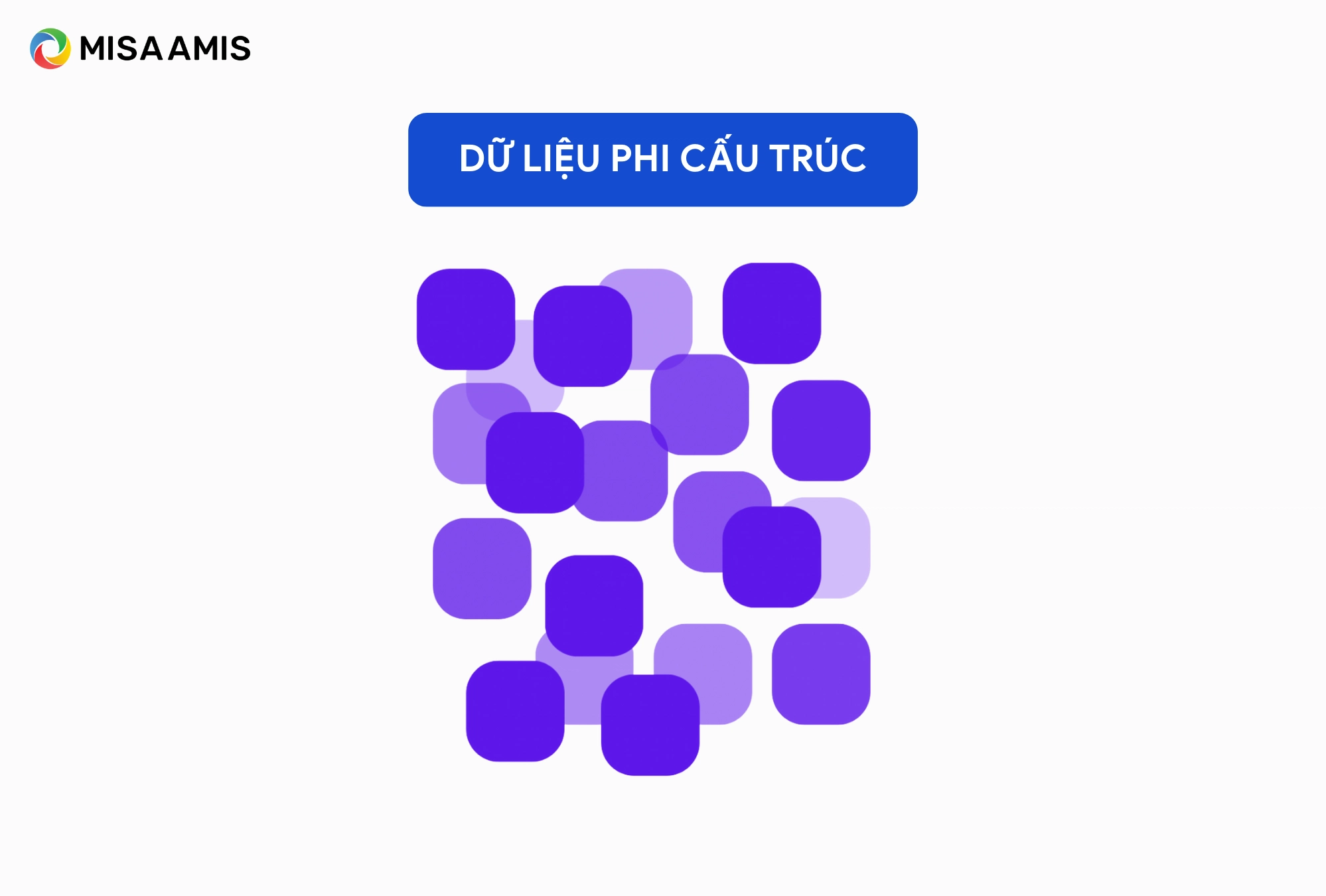 Unstructured data là gì?