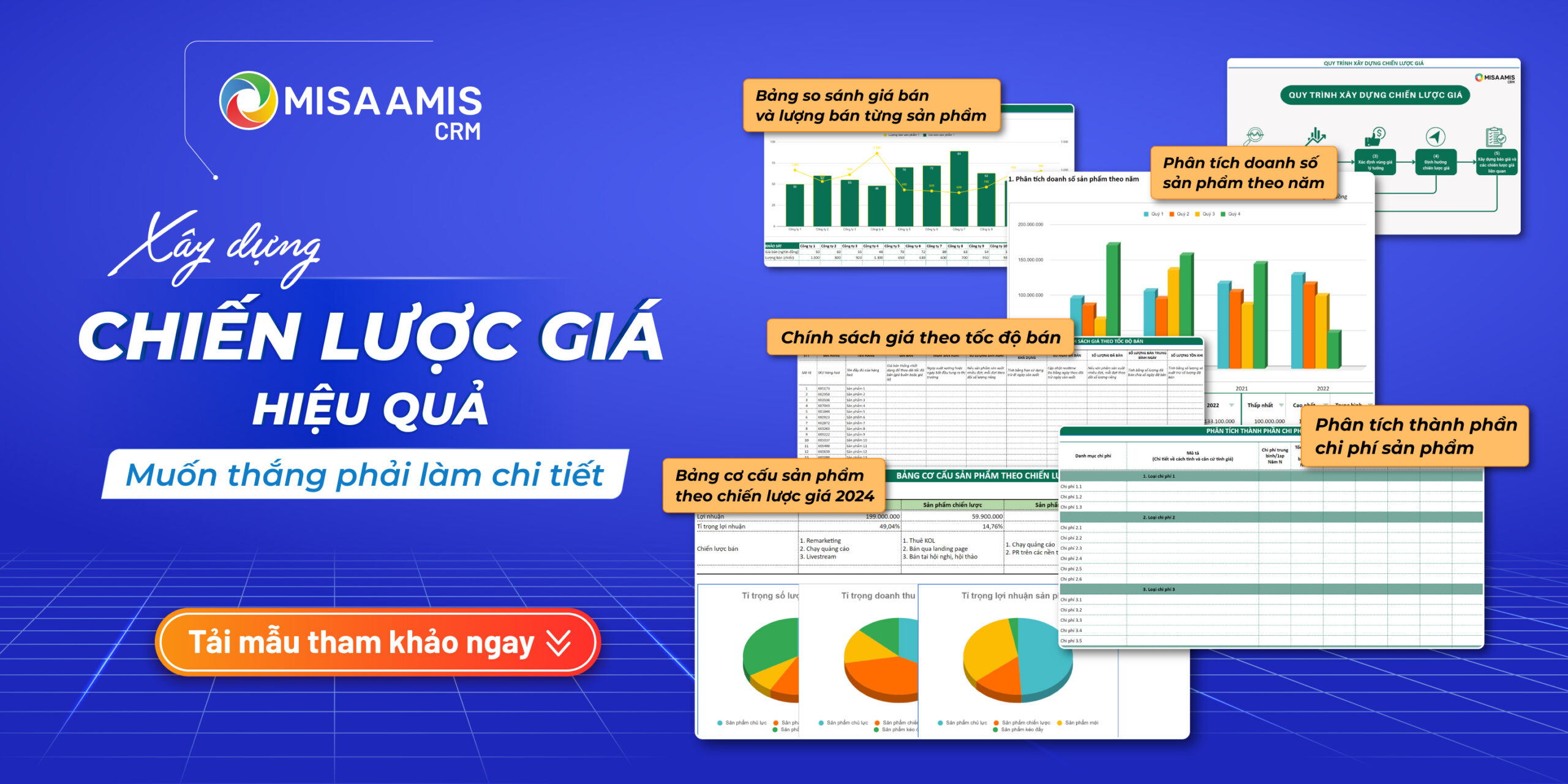 tài liệu xây dựng chiến lược giá
