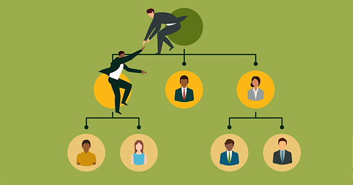 giai đoạn một của Succession planning