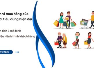 hành vi mua hàng của khách hàng