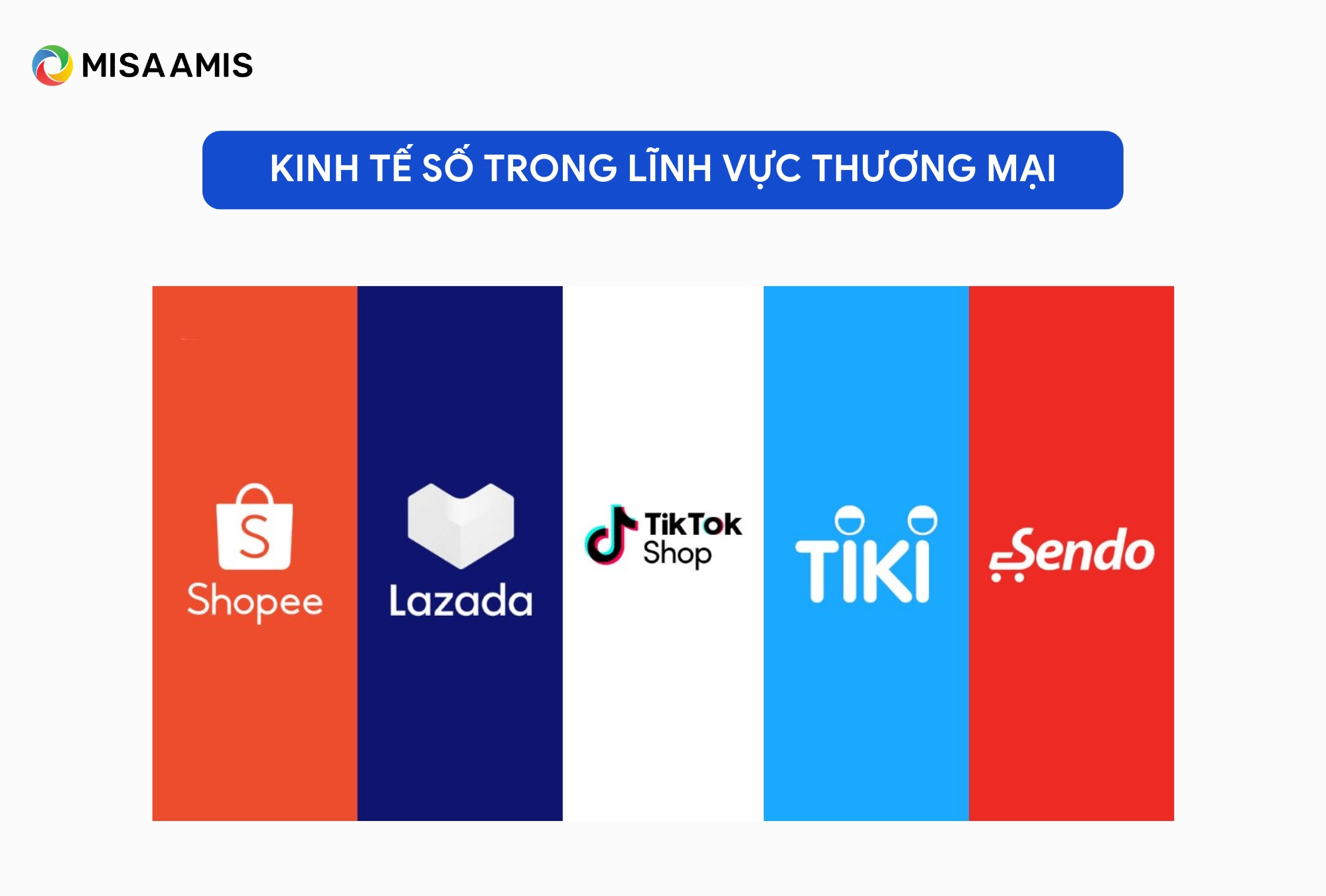 Kinh tế số là gì?