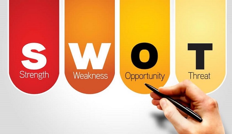 mô hình swot khách hàng b2b