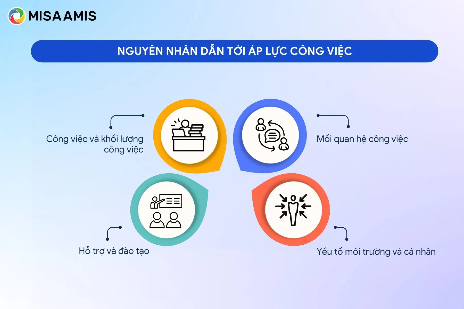 nguyên nhân dẫn tới áp lực công việc