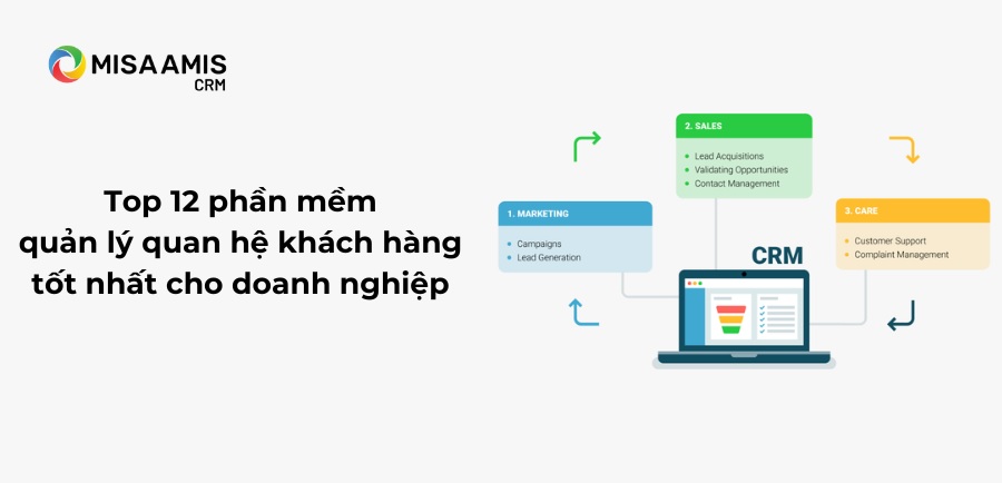 phần mềm quản lý quan hệ khách hàng tốt nhất