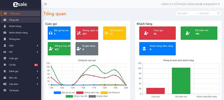 Phần mềm quản trị sale EZSale
