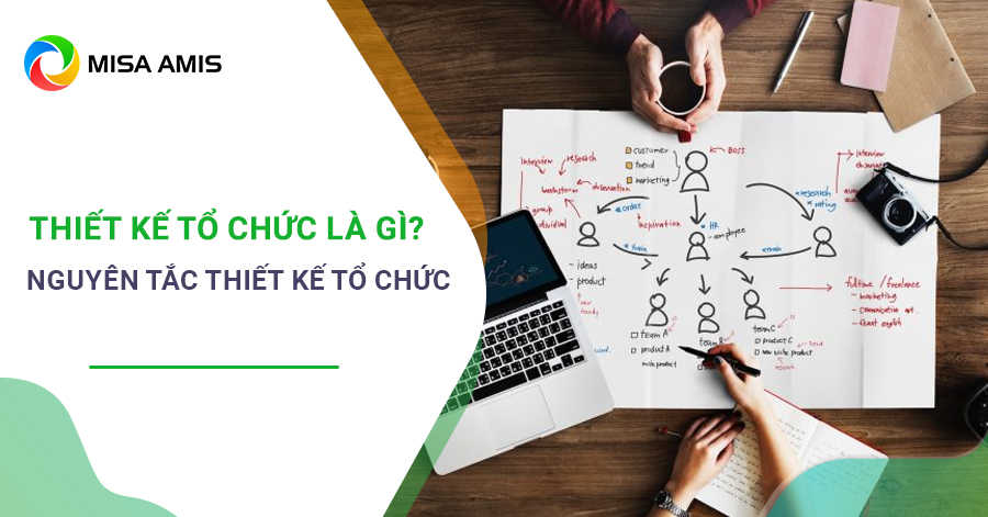 thiết kế tổ chức