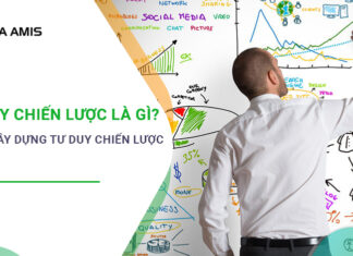 tư duy chiến lược là gì