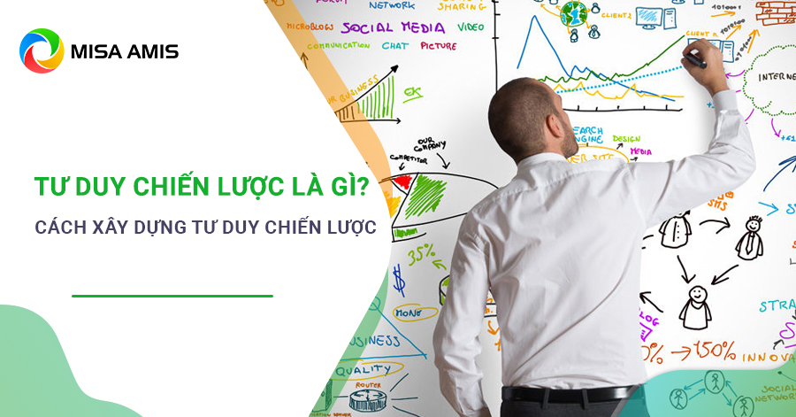 tư duy chiến lược là gì
