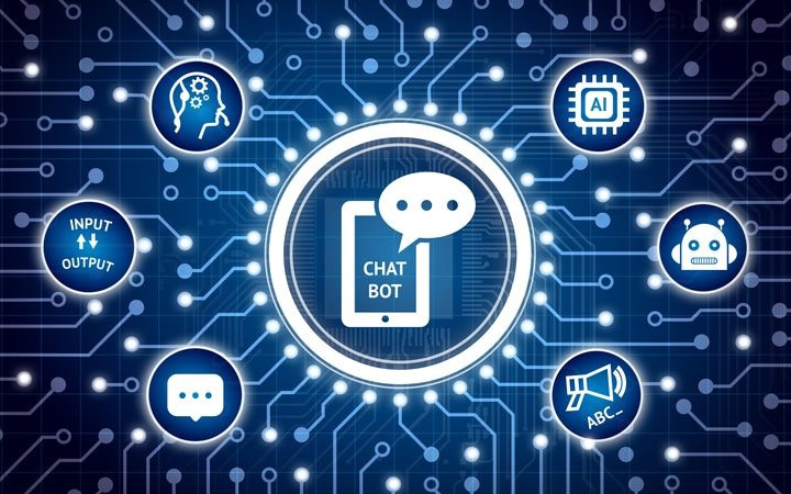 ứng dụng trí tuệ nhân tạo