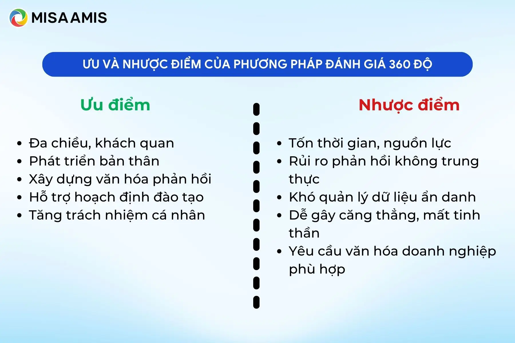 Ưu và nhược điểm của phương pháp đánh giá 360 độ