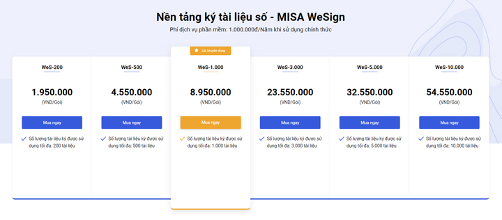 báo giá wesign mới nhất