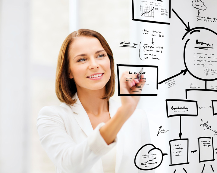 giám đốc Marketing