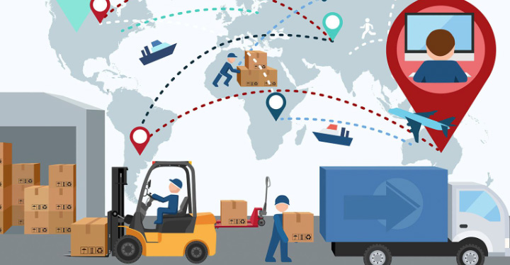 khái niệm quản lý chuỗi cung ứng
