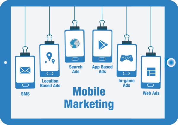 Mobile Marketing là gì và cách thức hoạt động của Mobile Marketing
