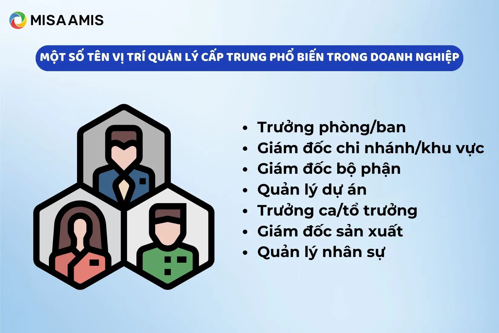 một số tên vị trí quản lý cấp trung phổ biến