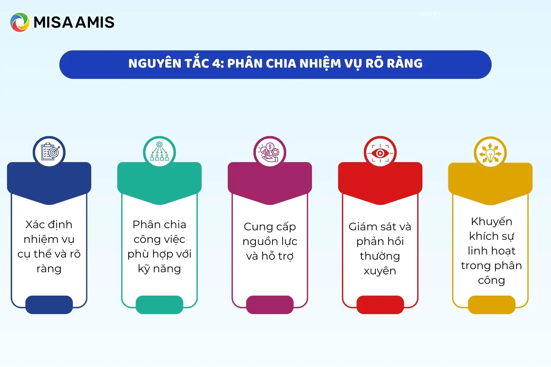 Nguyên tắc làm việc nhóm