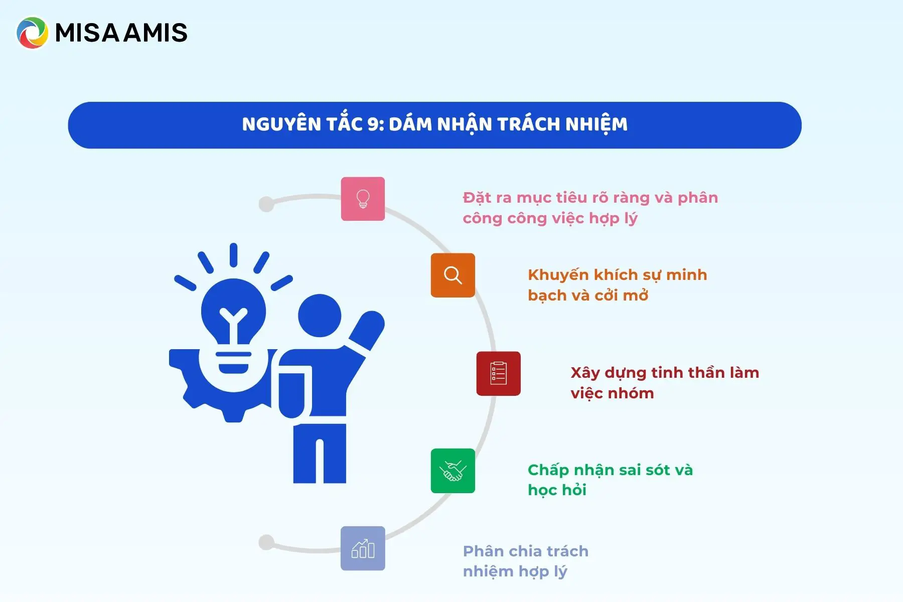Nguyên tắc làm việc nhóm