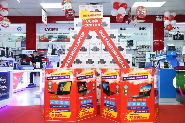 Phân tích chiến lược dẫn đầu về mức giá tốt