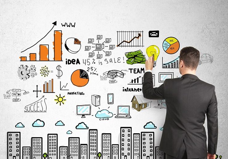 chiến lược marketing của six senses