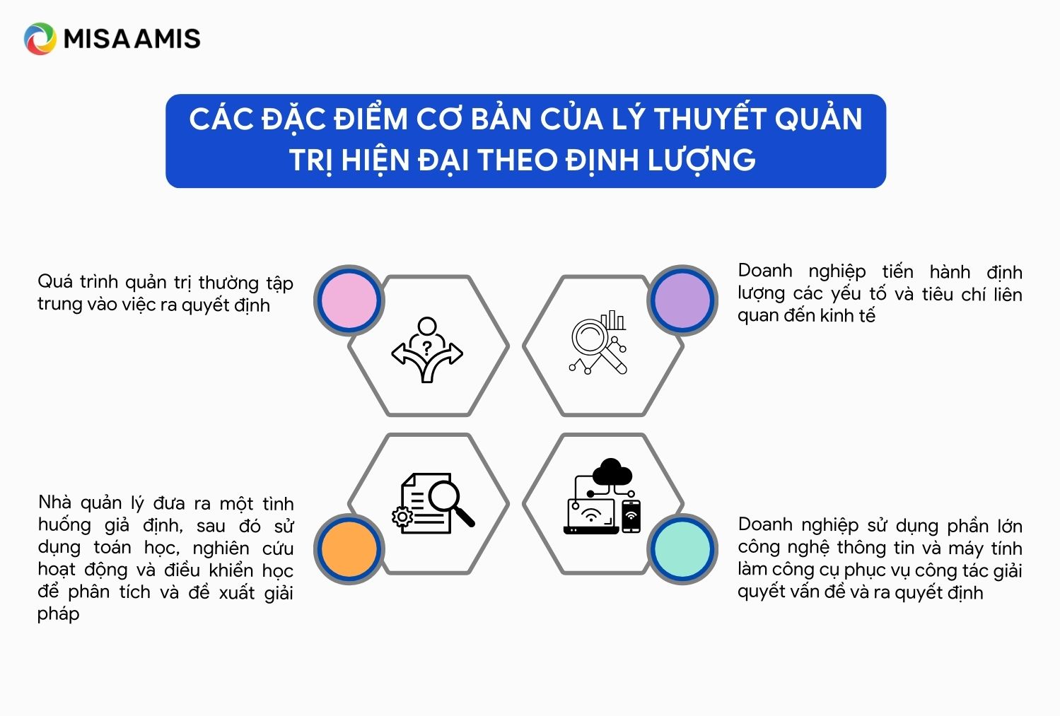 Quản lý định lượng