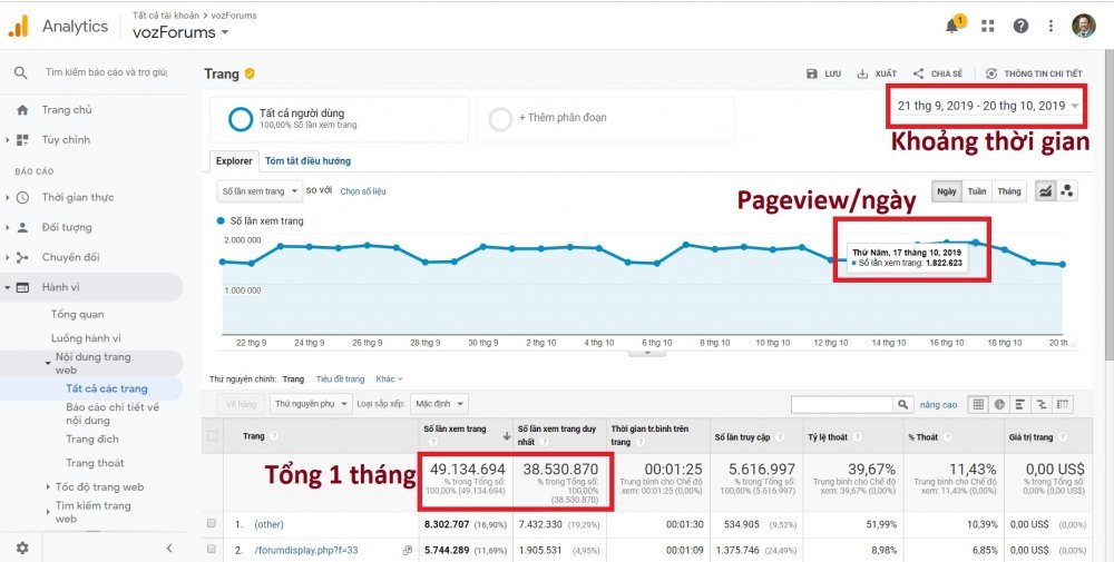 event marketing online
